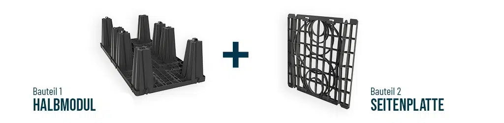OPTIBOX Nidaplast – die 2 Systemkomponenten: das Halbmodul und die Randabschlussplatte