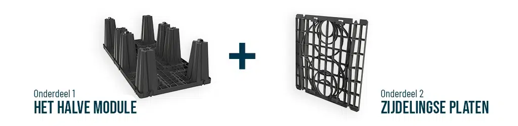 OPTIBOX Nidaplast – de 2 onderdelen van het systeem: het halve module en de zijdelingse platen